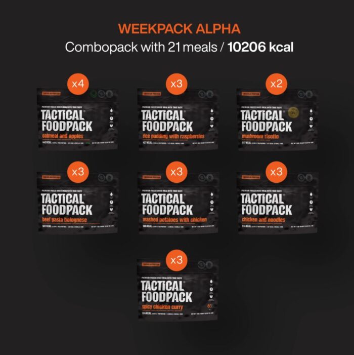 Tactical Foodpack "Weekpack Alpha" 2080g – Bild 2