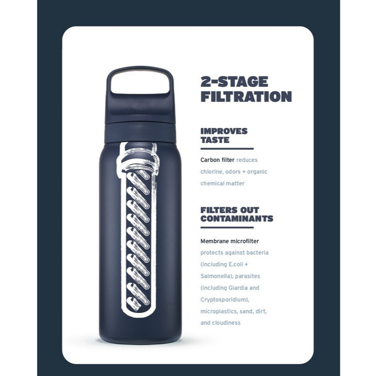 LifeStraw Go 2-Stage, Steel 700ml (laguna teal) – Bild 6